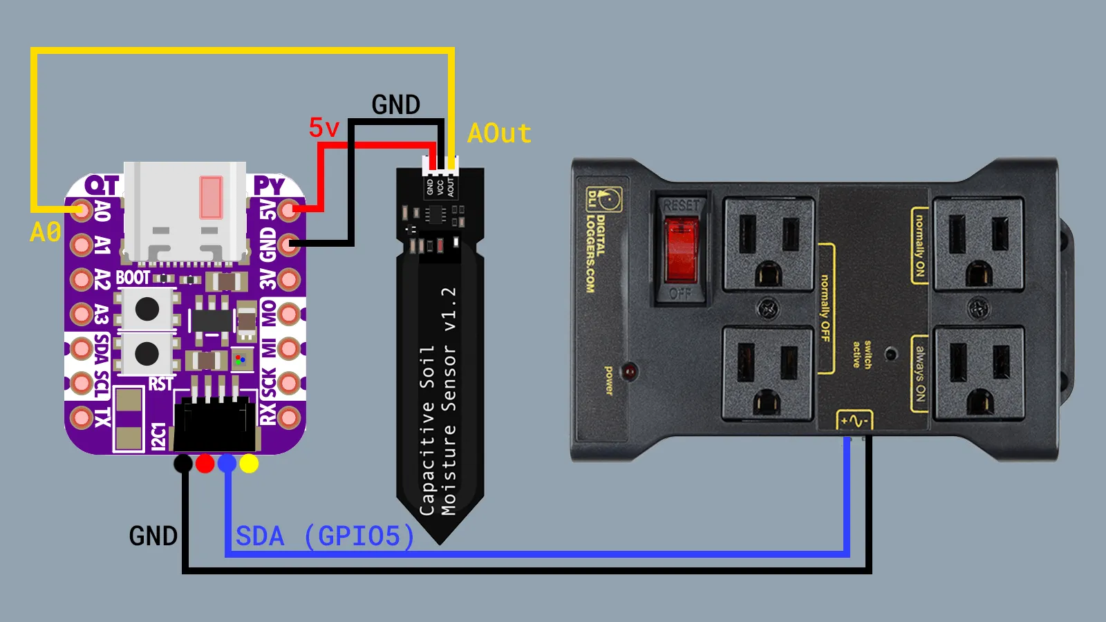 Circuit diagram showing how the QT Py connects to the moisture sensor and smart power relay