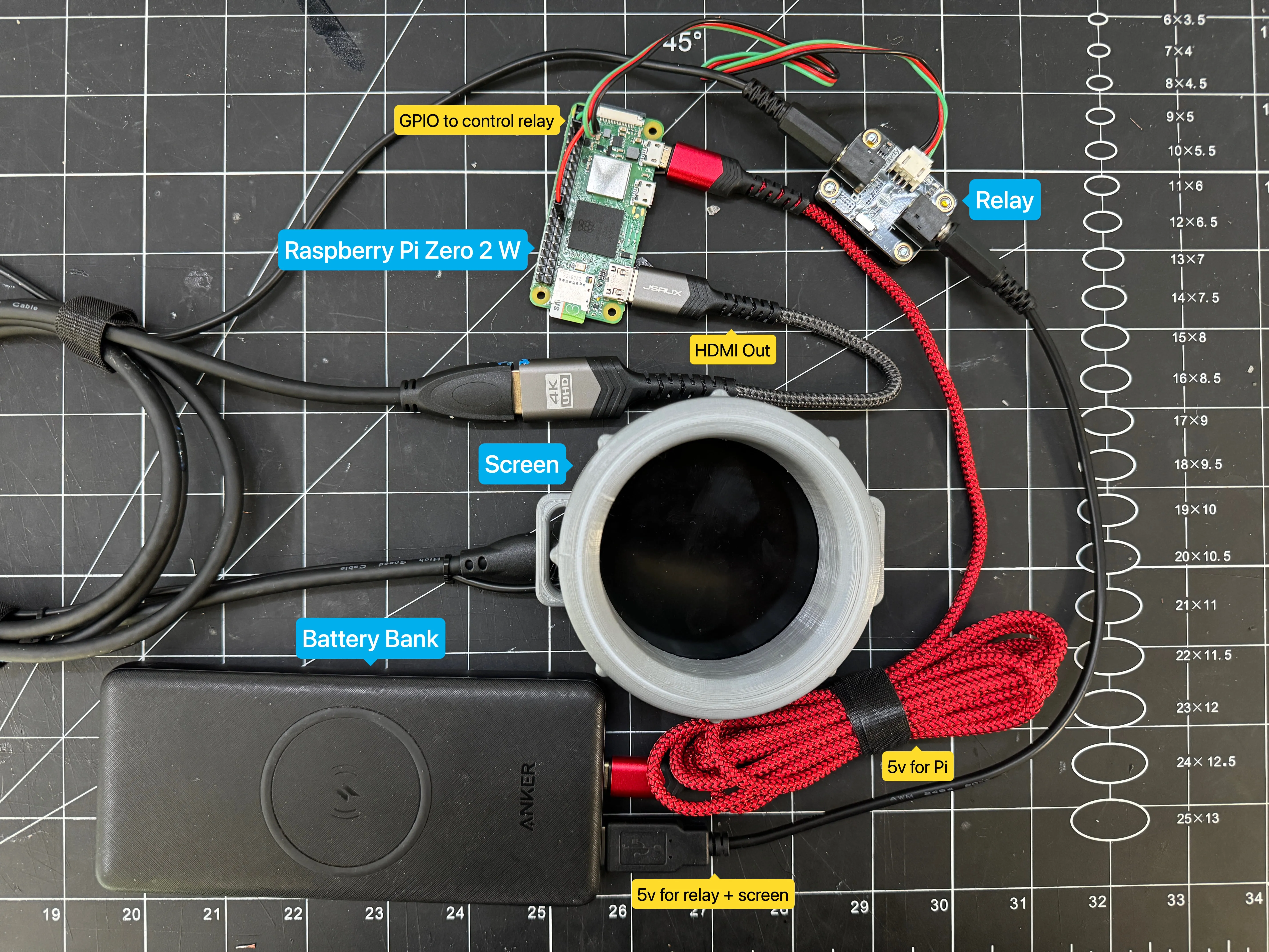 Raspberry Pi Zero 2 W connected to a battery bank and round 2.8 inch display